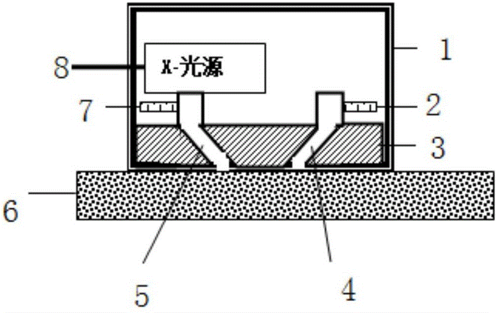 X光測試瀝青混凝土路面材料的應用及裝置的制作方法