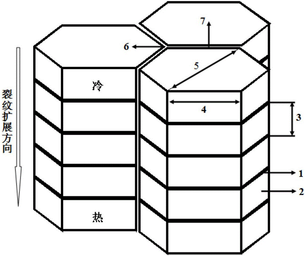 用于滲流試驗(yàn)的含鑿痕結(jié)構(gòu)柱狀節(jié)理試樣制備方法與流程