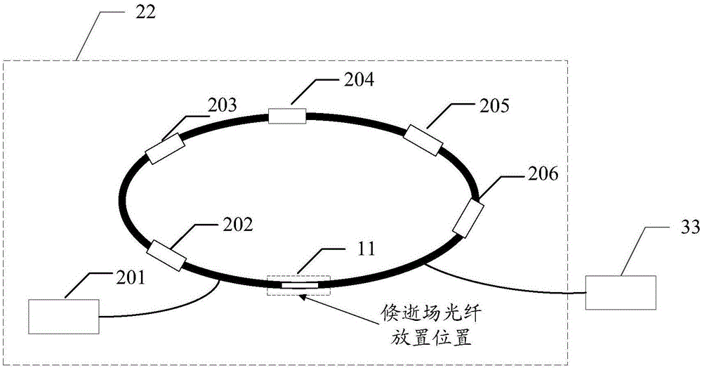 一种水中污染物浓度的测量装置及测量方法与流程