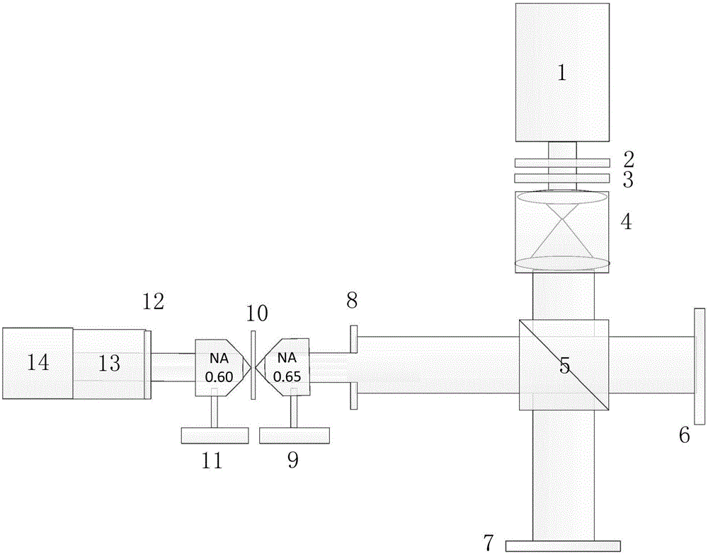 强散射介质传输矩阵测量方法及光路装置与流程