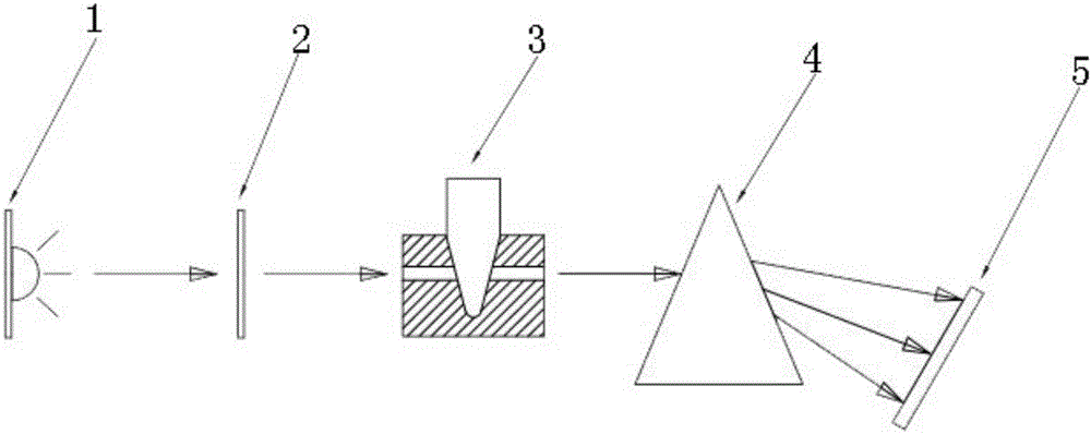 一種實(shí)時(shí)熒光定量PCR儀的熒光檢測(cè)方法及系統(tǒng)與流程