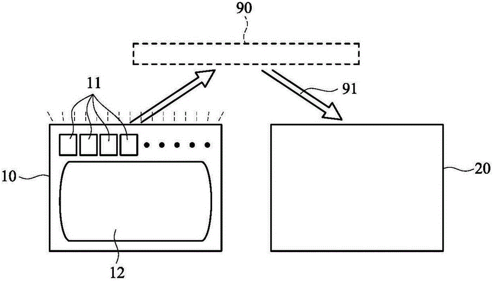 具有量子光源的檢測(cè)系統(tǒng)的制作方法與工藝