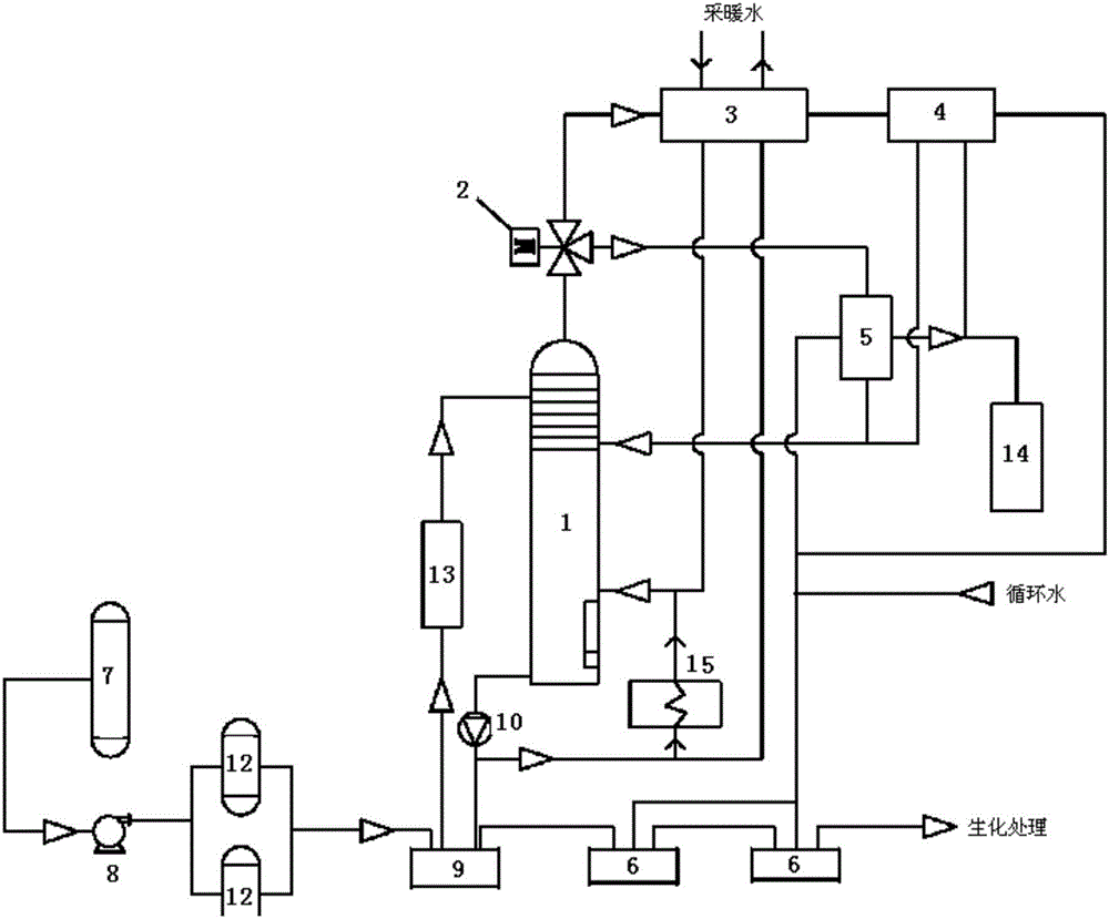 利用溴化锂吸收式热泵回收蒸氨塔塔顶氨汽余热系统的制作方法与工艺
