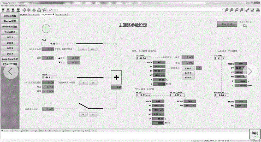 一種用于太陽能集熱發(fā)電的集熱場鏡場出口溫度控制方法與流程