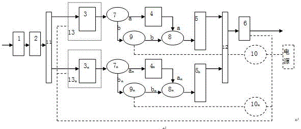 一種農(nóng)產(chǎn)品呼吸強(qiáng)度聯(lián)體測定裝置及使用方法與流程