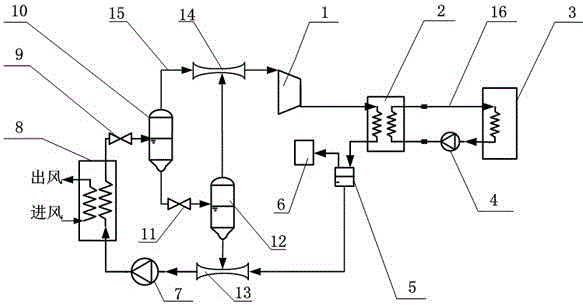 机械闪蒸式热泵空调系统及其工作方法与流程
