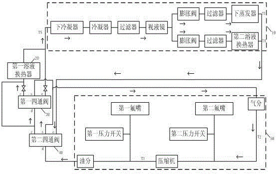 一种自带温湿度调节功能的空调装置的制作方法