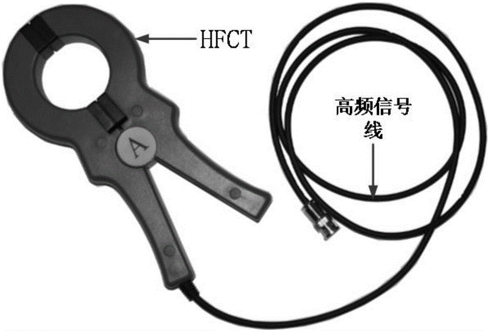 基于無(wú)線(xiàn)網(wǎng)絡(luò)的電力電纜局部放電高頻電流監(jiān)測(cè)系統(tǒng)的制作方法與工藝