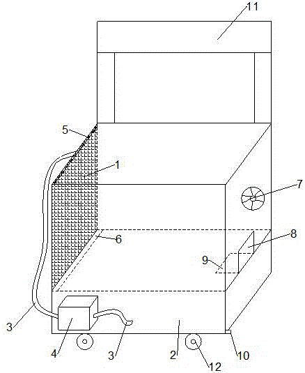 一种水帘消毒杀菌设备的制作方法与工艺