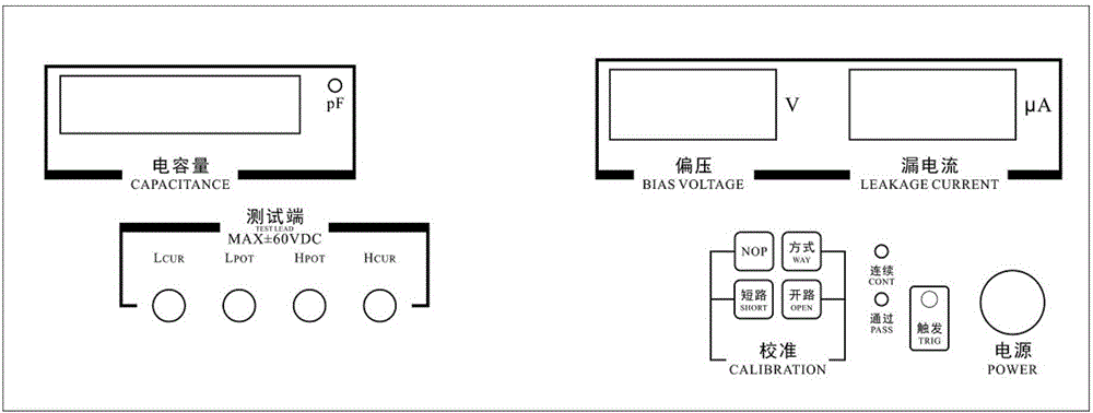 對PN結進行自動測量的電容電壓特性測試儀及其測試方法與流程