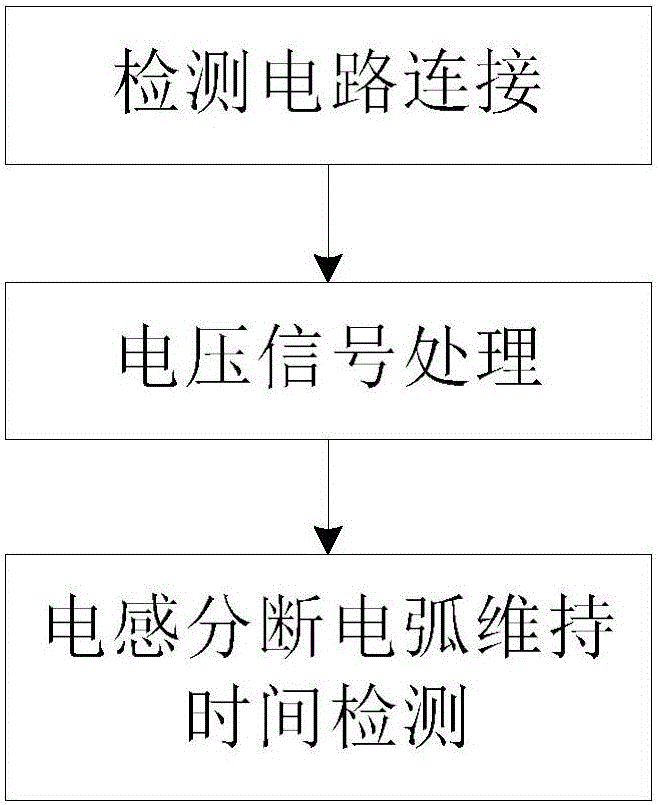 采用信號分相檢測電感分?jǐn)嚯娀【S持時間的電路及方法與流程