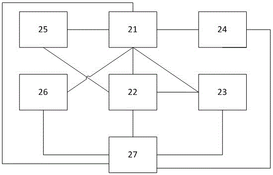 一種高速電路板智能測試裝置的制作方法