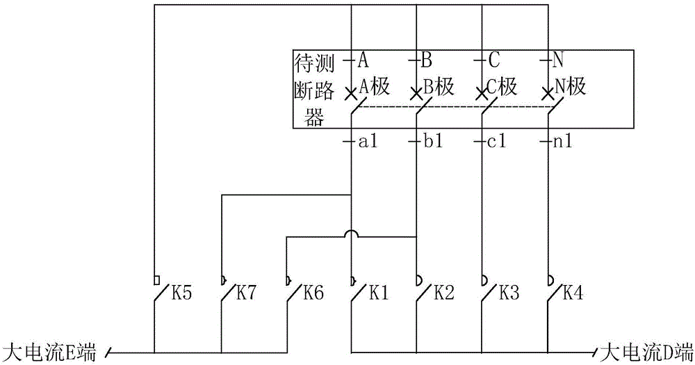 大容量低壓斷路器瞬時(shí)動(dòng)作特性測試設(shè)備的制作方法與工藝