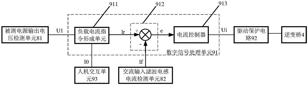 一种能耗型交流电子负载及其工作方法与流程