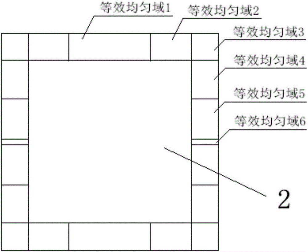 一種交直流混合激勵(lì)下的磁屏蔽框磁損耗的測(cè)算方法與流程