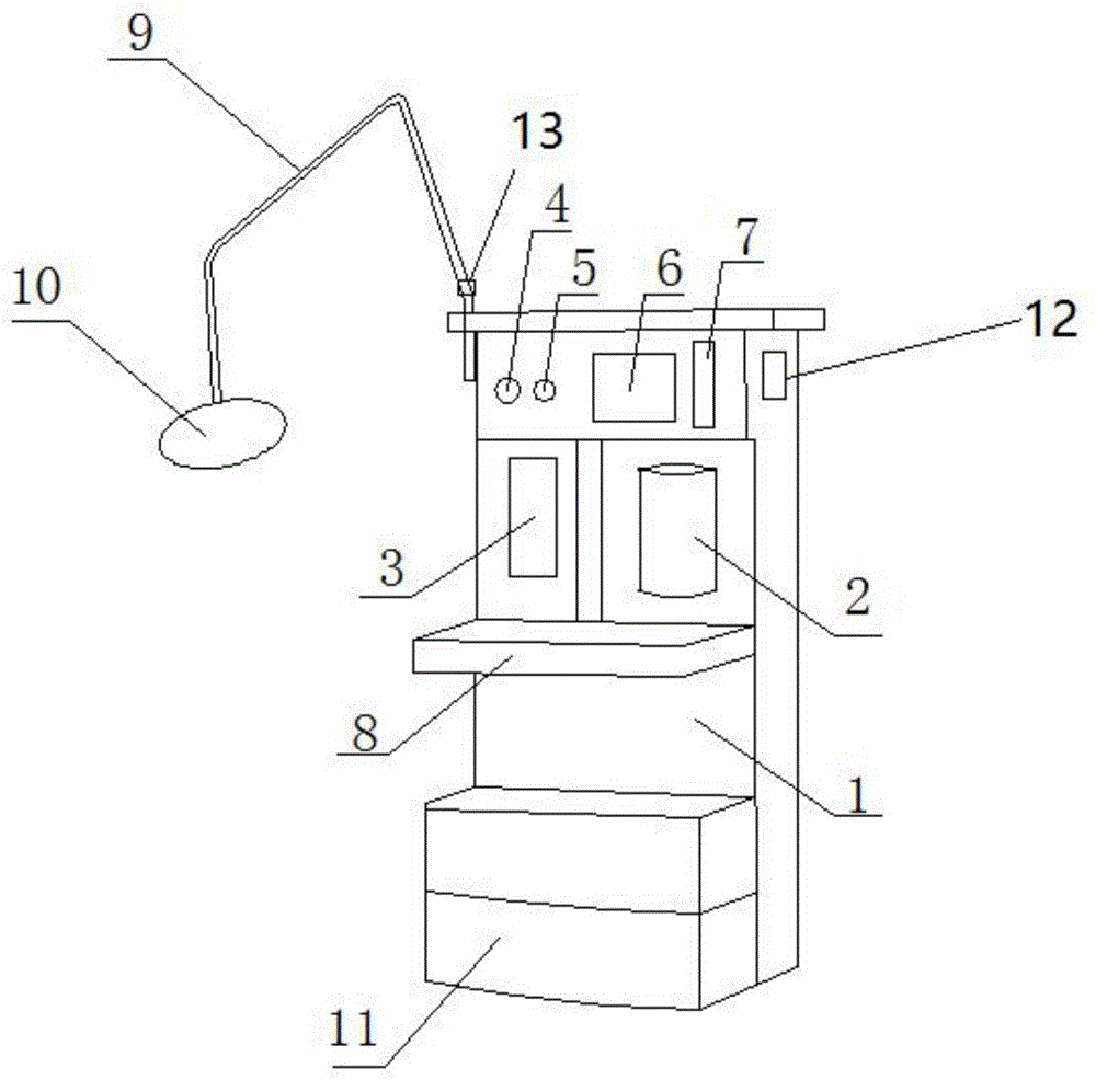 一种数字化麻醉控制系统的制作方法与工艺