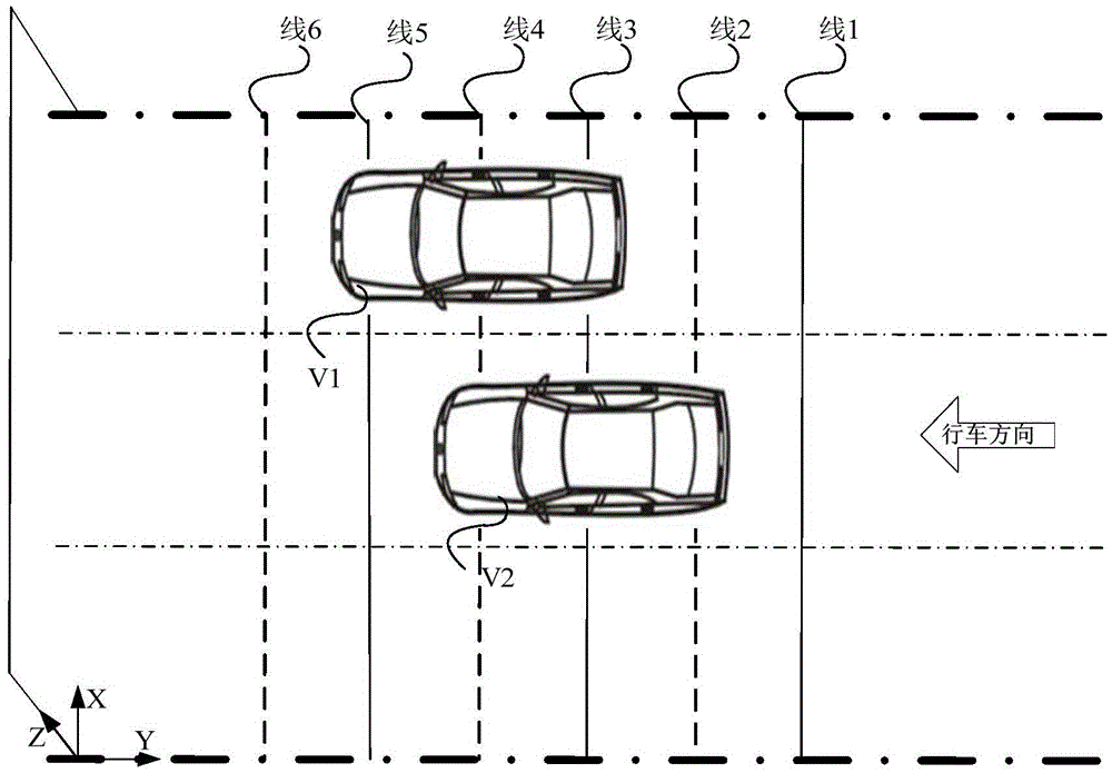 車輛定位方法及裝置與流程