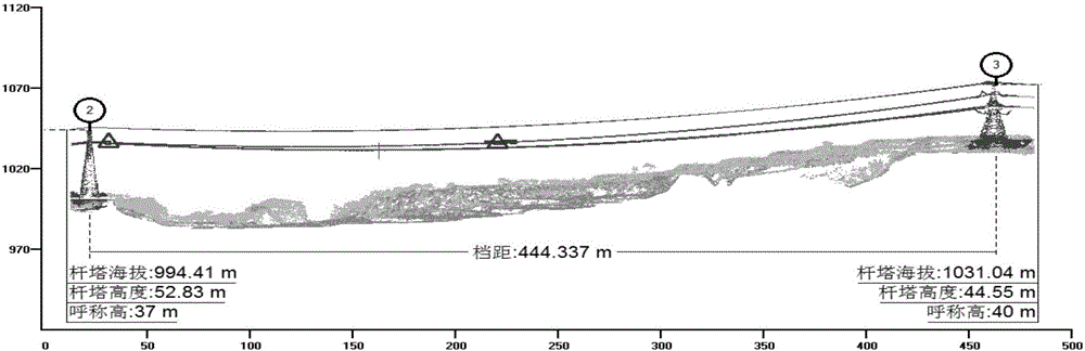 數(shù)據(jù)處理方法和裝置與流程