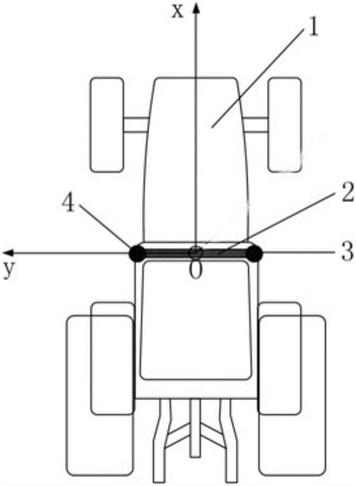 基于雙天線GNSS接收機(jī)/陀螺儀信息融合的農(nóng)機(jī)橫滾角測(cè)試方法與流程