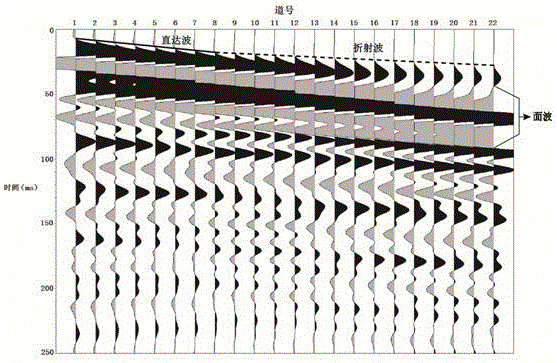 一種基于折射波與面波聯(lián)合反演剩余煤層厚度的方法與流程