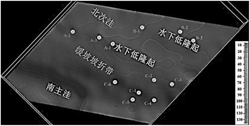 生長斷層活動強度定量表征方法與流程