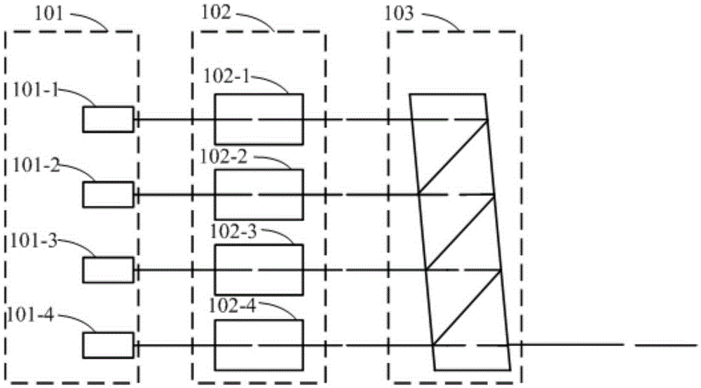 一種光模塊的制作方法與工藝