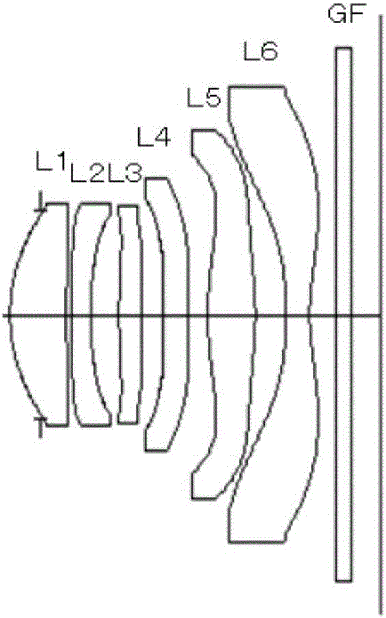 攝像鏡頭的制作方法與工藝