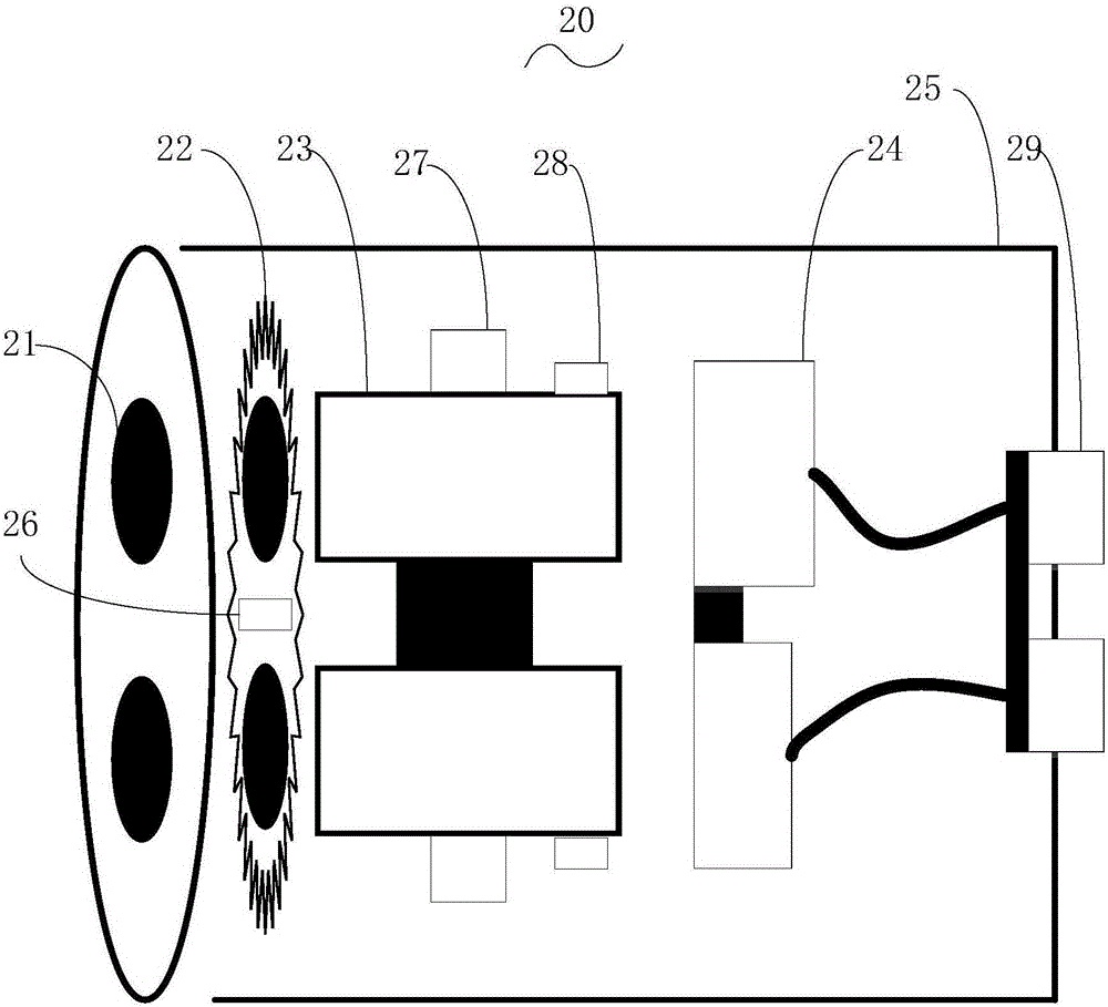 一種顯微手術(shù)3D攝像一體機的制作方法與工藝