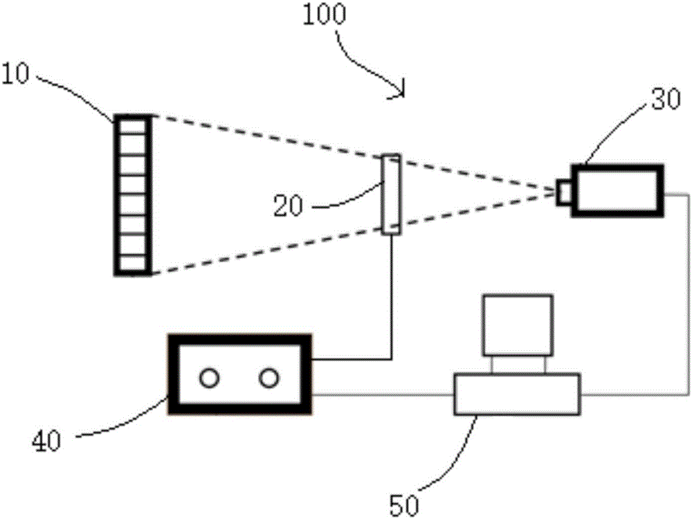 用于自适应光学系统的变形镜系统及校正方法与流程