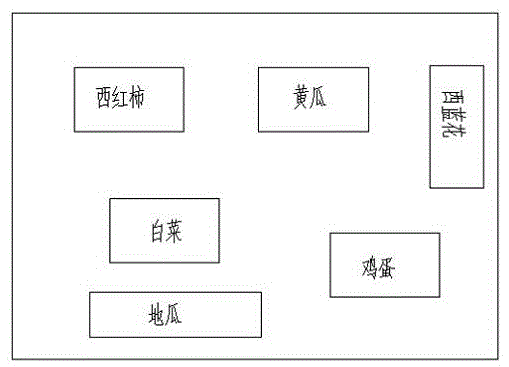 展示AR标识物虚拟营养信息的增强现实装置及其方法与流程