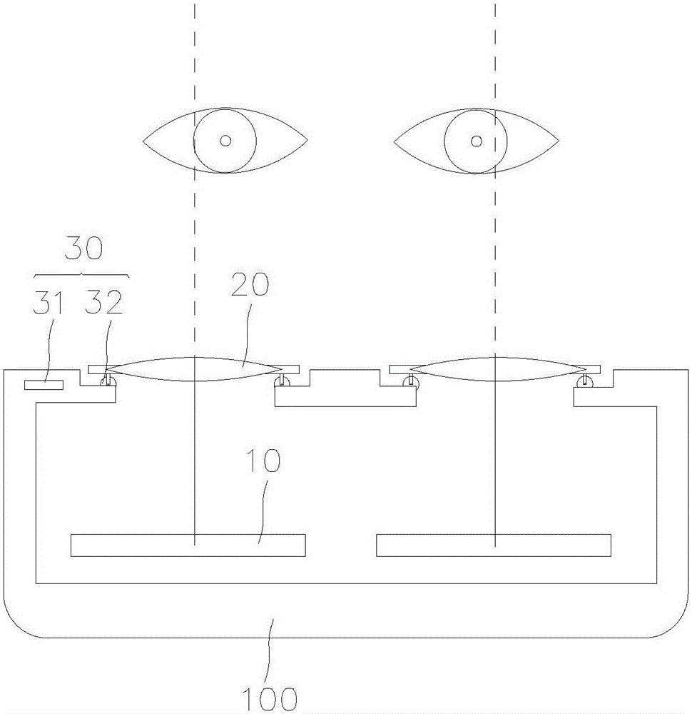 指示性调整光学系统的近眼显示装置和方法与流程