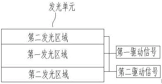 老年痴呆症和帕金森病的治疗装置、治疗室及治疗眼镜的制作方法