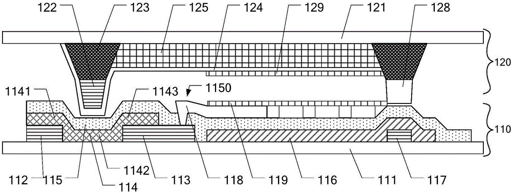 顯示面板及其制作方法以及顯示裝置與流程