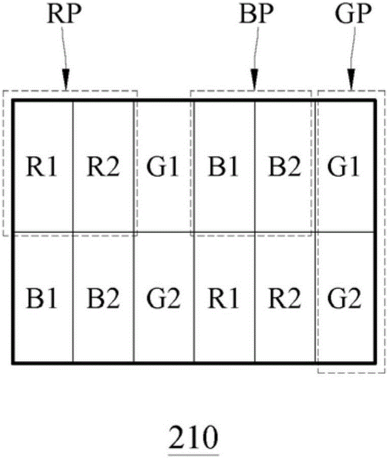 像素矩阵及其显示方法与流程