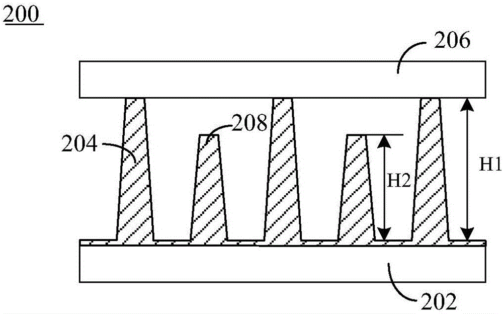 显示面板及显示装置的制作方法