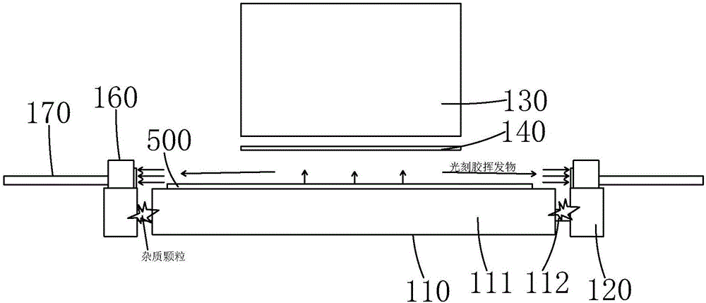 曝光机的制作方法与工艺