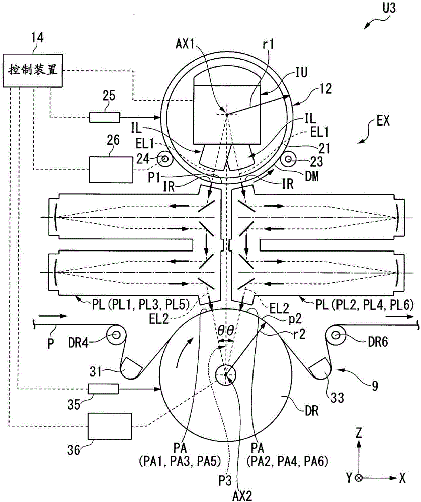 扫描曝光装置的制作方法