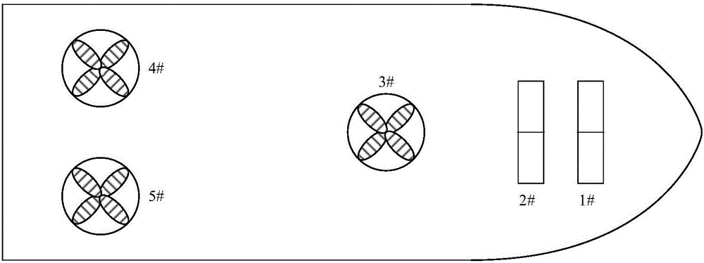 一種基于人工魚(yú)群算法的船舶動(dòng)力定位系統(tǒng)推力分配方法與流程