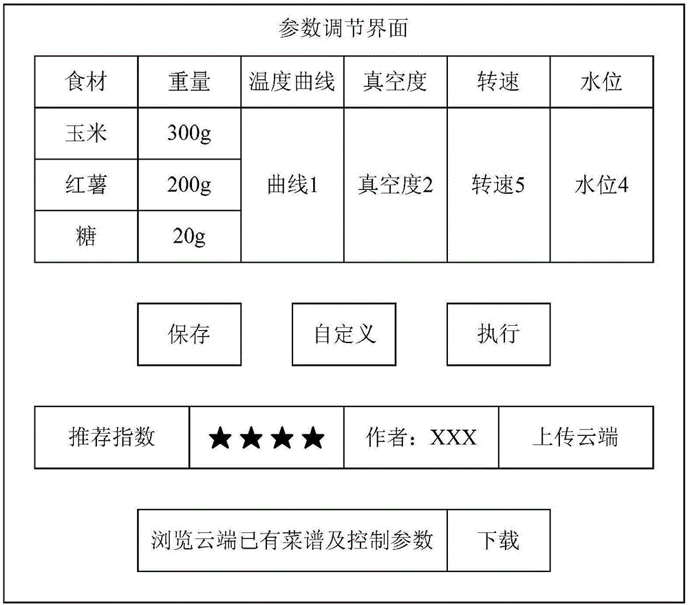 料理机及其控制方法、装置和系统，以及控制设备与流程