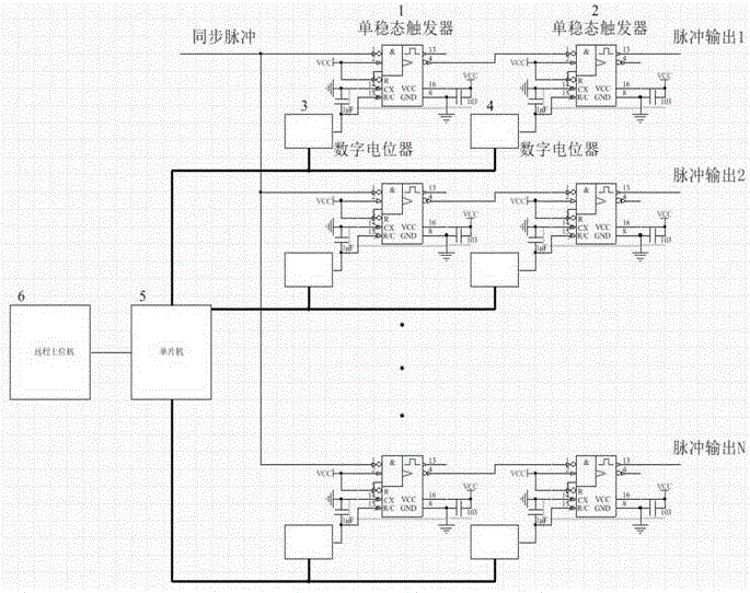 一种多路同步触发控制电路的制作方法与工艺