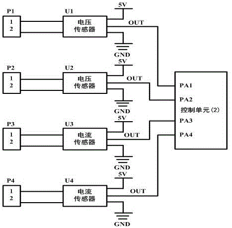 一種基于LabView的雙電源自動切換模擬系統(tǒng)的制作方法與工藝