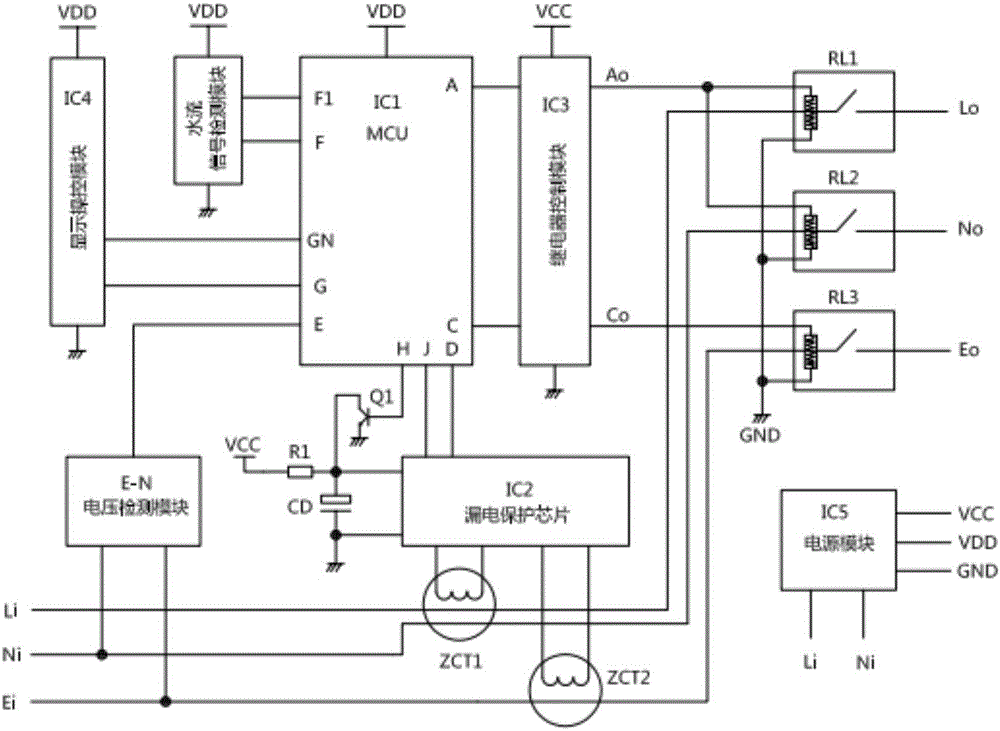 一種時序控制PE地線的電路及控制方法與流程