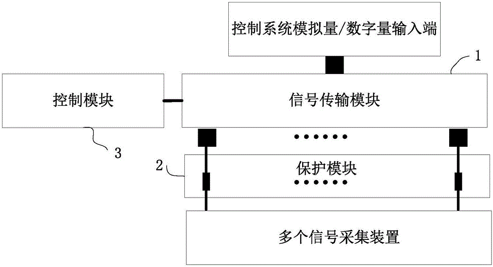 一種帶保護(hù)功能的信號傳輸電路及端子板的制作方法與工藝