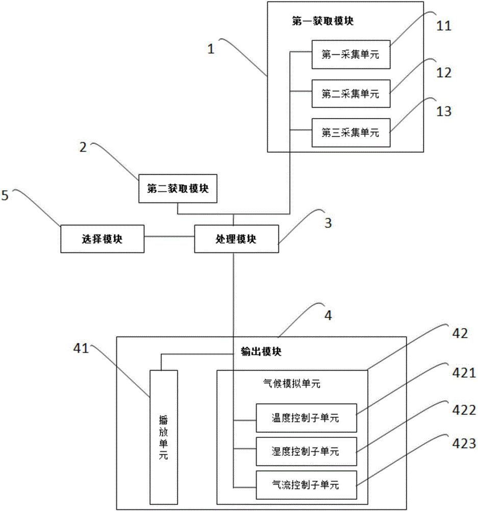 用于操作健身运动器材的方法及装置与流程