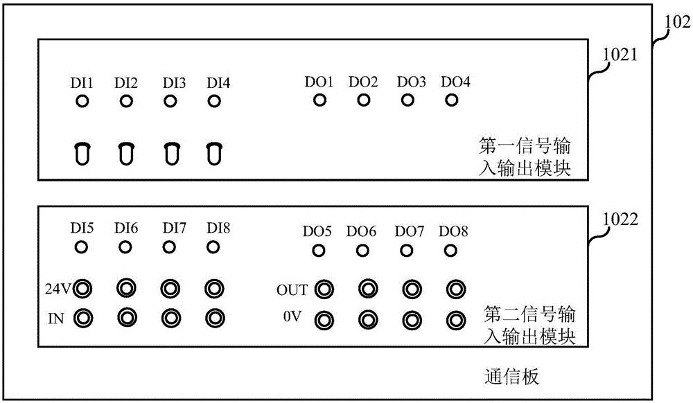 機器人操作盒及操作系統(tǒng)的制作方法與工藝