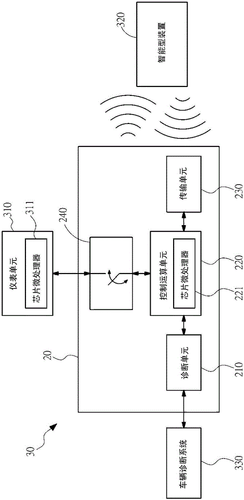 通用型無(wú)線診斷及通信裝置、無(wú)線診斷及通信系統(tǒng)、無(wú)線診斷及通信方法與流程