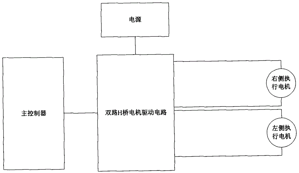 一種兒童益智電腦鼠的制作方法與工藝