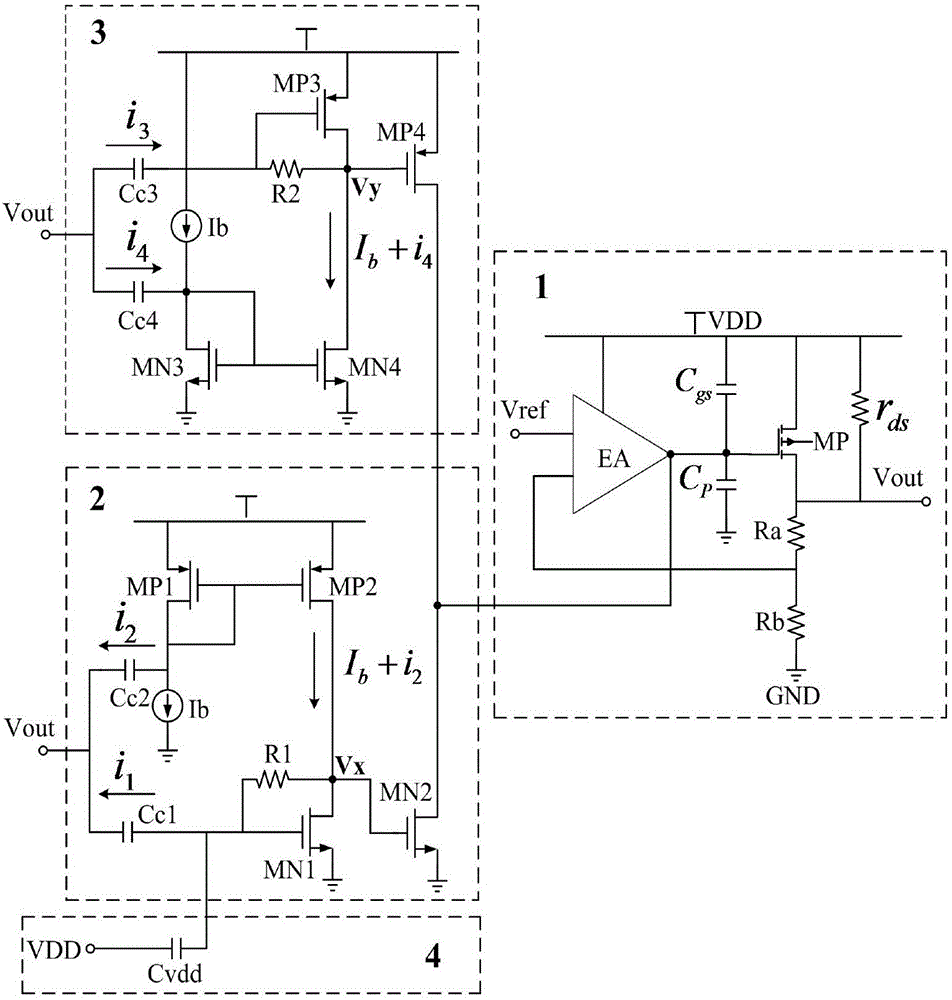 一種快速瞬態(tài)響應(yīng)高電源抑制比的LDO電路的制作方法與工藝