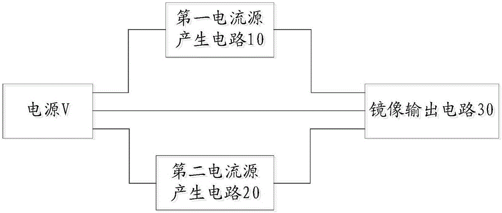 一種電流源的制作方法與工藝