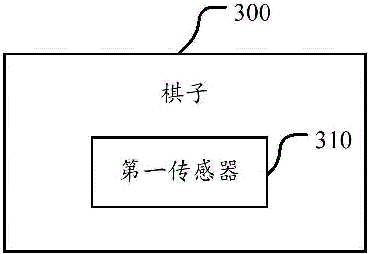 一种虚拟现实游戏操作装置及方法、虚拟现实设备与流程